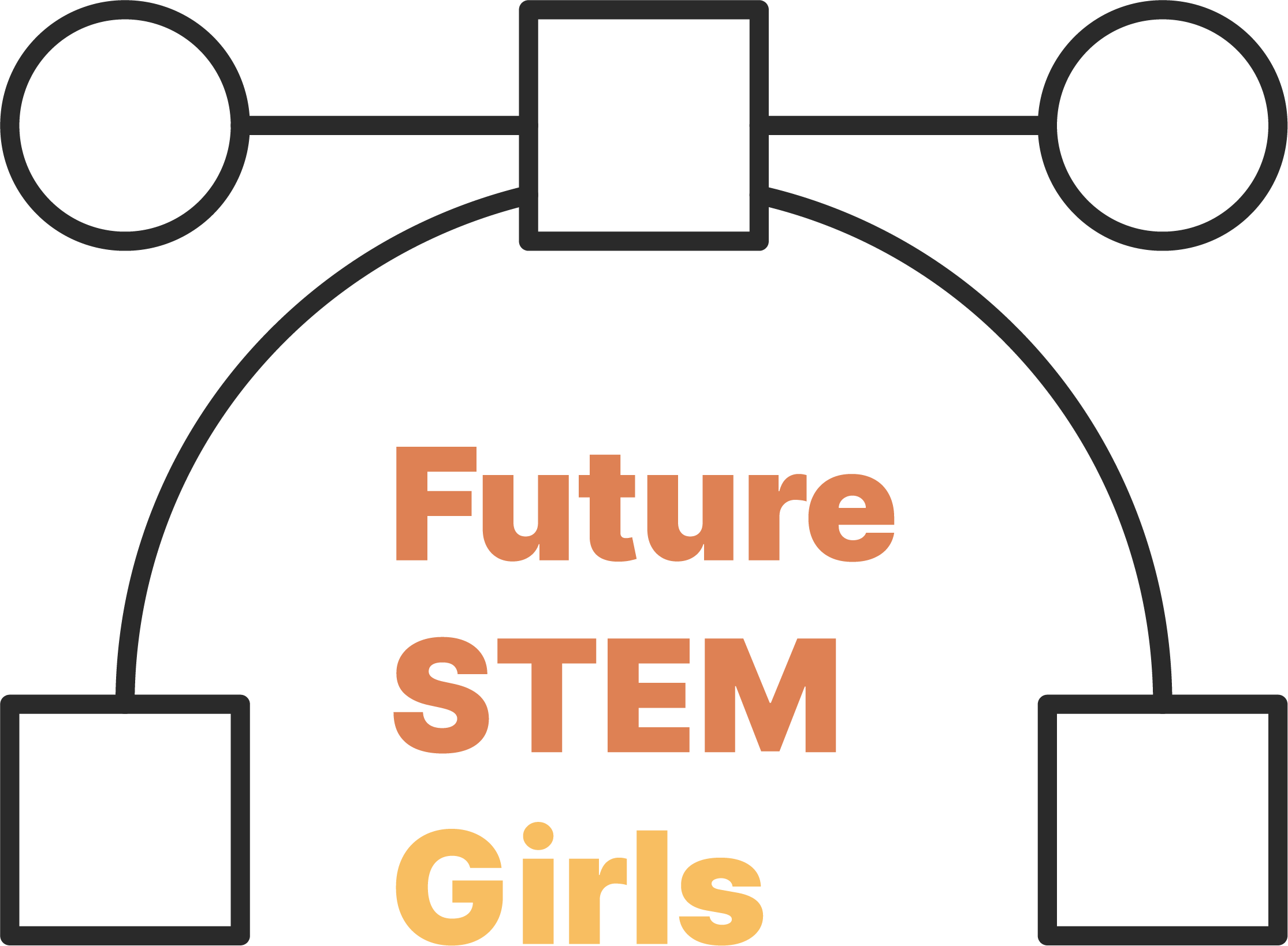 FutureSTEMgirls Logo